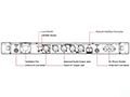 Mipro ACT-74 Wideband Quad-Channel True Diversity Receiver layout